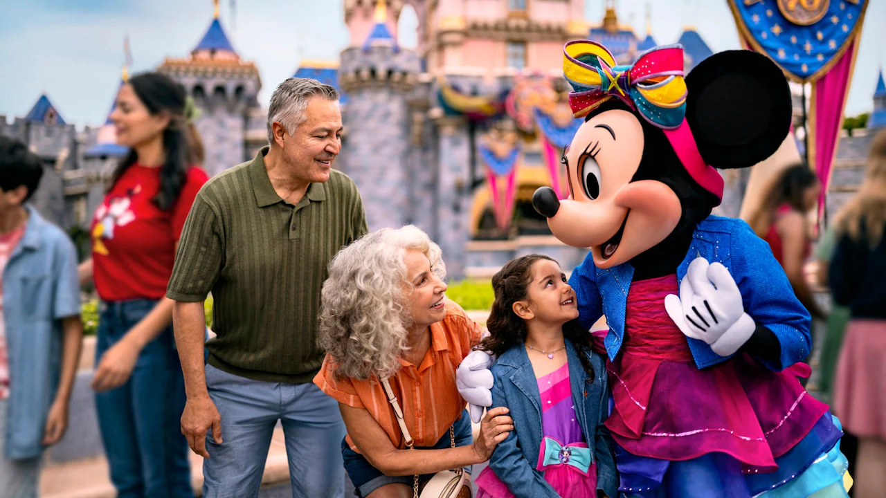 Disneyland Resort 1 Park Per Day